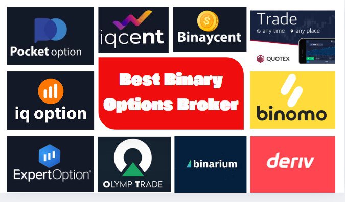 Understanding 60-Second Binary Options Trading